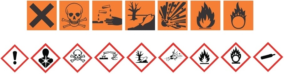 hazard_symbols_905